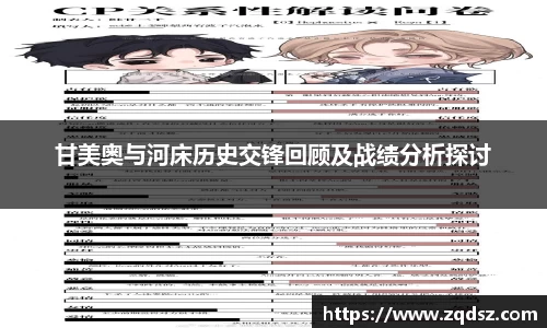 甘美奥与河床历史交锋回顾及战绩分析探讨