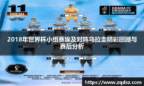 2018年世界杯小组赛埃及对阵乌拉圭精彩回顾与赛后分析