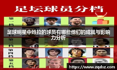 足球明星中姓拉的球员有哪些他们的成就与影响力分析